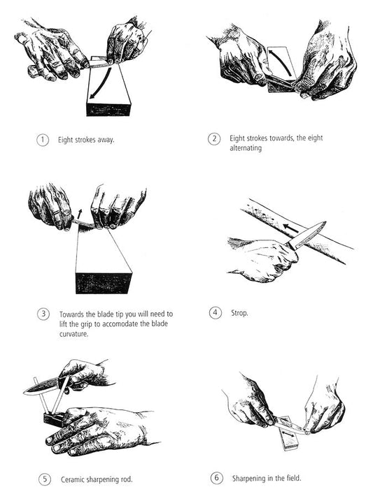 How to Sharpen a Knife at Camp