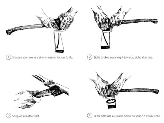 How to Sharpen an Axe at Camp