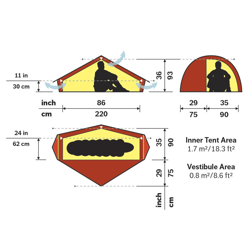 Hilleberg Akto 1 Man Tent - Green