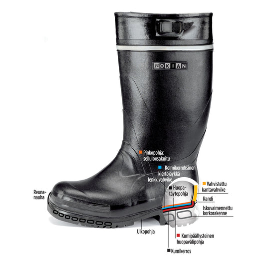 Nokian Naali Boots