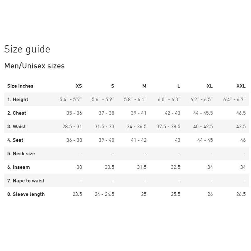 Norrona Recon Gore-Tex Pro Pants