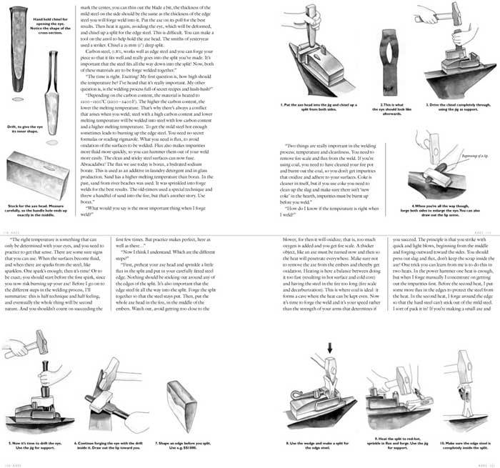 Swedish Blacksmithing book