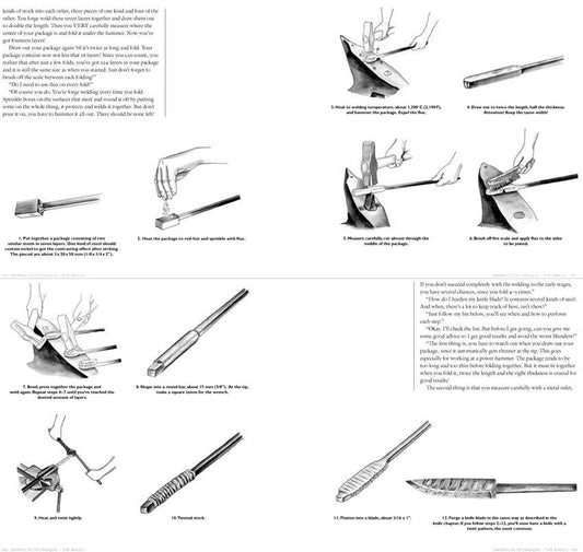Swedish Blacksmithing book